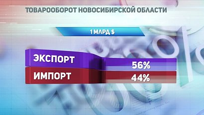 ДЕЛОВЫЕ НОВОСТИ: 14 сентября 2017