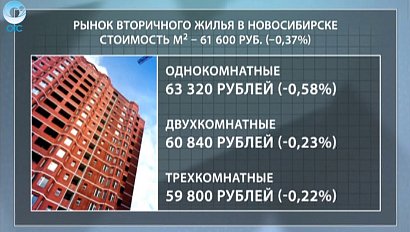 ДЕЛОВЫЕ НОВОСТИ: 04 мая 2016