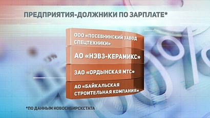 ДЕЛОВЫЕ НОВОСТИ: 21 октября 2019