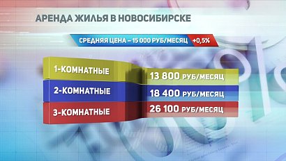 ДЕЛОВЫЕ НОВОСТИ: 10 апреля 2017