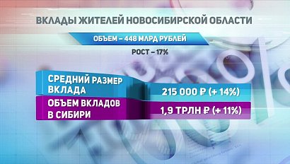 ДЕЛОВЫЕ НОВОСТИ: 23 августа 2017