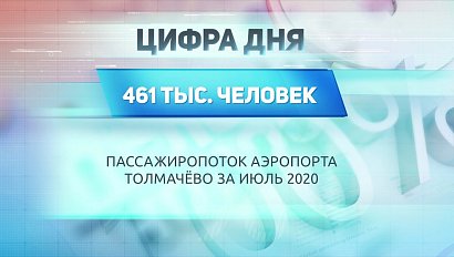 ДЕЛОВЫЕ НОВОСТИ: 25 августа 2020