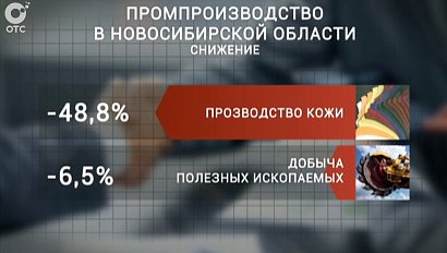 ДЕЛОВЫЕ НОВОСТИ: 20 октября 2015