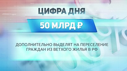 ДЕЛОВЫЕ НОВОСТИ: 04 сентября 2020