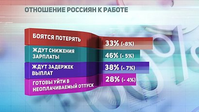 ДЕЛОВЫЕ НОВОСТИ: 29 июня 2017