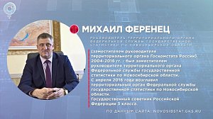 Отдельная тема: Всероссийская перепись населения 2020 года