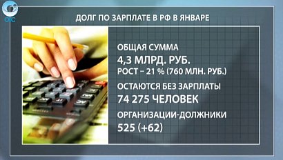 ДЕЛОВЫЕ НОВОСТИ: 26 февраля 2016