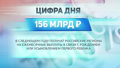 ДЕЛОВЫЕ НОВОСТИ – 24 сентября 2021