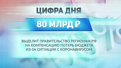 ДЕЛОВЫЕ НОВОСТИ: 20 ноября 2020