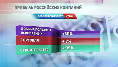 ДЕЛОВЫЕ НОВОСТИ: 26 апреля 2017