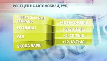 ДЕЛОВЫЕ НОВОСТИ: 13 ноября 2019