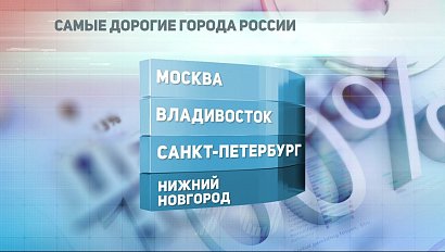 ДЕЛОВЫЕ НОВОСТИ: 20 января 2020