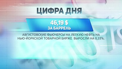 ДЕЛОВЫЕ НОВОСТИ: 03 июля 2017