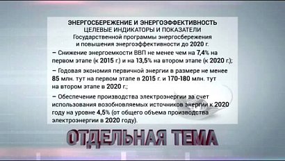 Отдельная тема: Энергосбережение