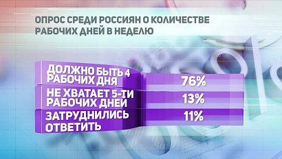 ДЕЛОВЫЕ НОВОСТИ: 29 июня 2018