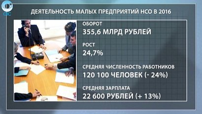 ДЕЛОВЫЕ НОВОСТИ: 23 декабря 2016