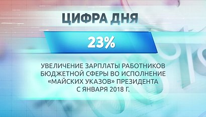 ДЕЛОВЫЕ НОВОСТИ: 27 декабря 2017