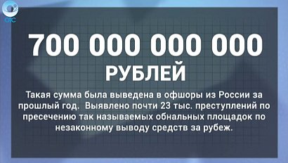 ДЕЛОВЫЕ НОВОСТИ: 20 мая 2016