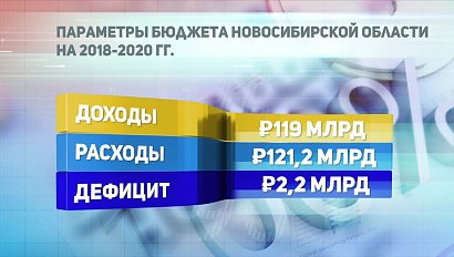 ДЕЛОВЫЕ НОВОСТИ: 15 ноября 2017