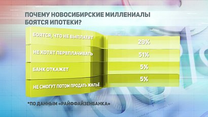 ДЕЛОВЫЕ НОВОСТИ: 10 июля 2020