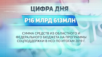 ДЕЛОВЫЕ НОВОСТИ: 16 января 2020