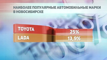 ДЕЛОВЫЕ НОВОСТИ: 18 января 2018