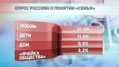 ДЕЛОВЫЕ НОВОСТИ: 13 сентября 2018