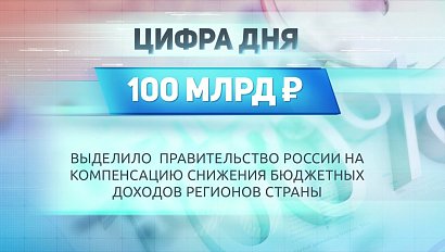 ДЕЛОВЫЕ НОВОСТИ: 26 мая 2020