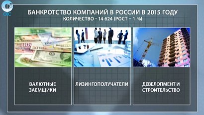 ДЕЛОВЫЕ НОВОСТИ: 18 января 2016