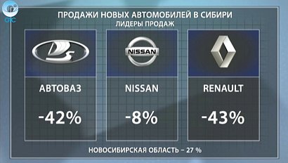 ДЕЛОВЫЕ НОВОСТИ: 15 февраля 2016