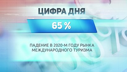 ДЕЛОВЫЕ НОВОСТИ: 16 сентября 2020