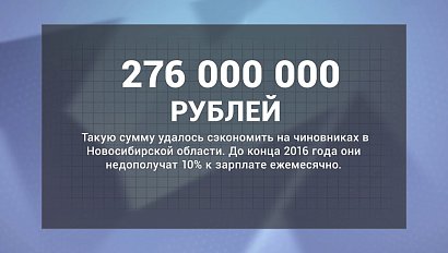 ДЕЛОВЫЕ НОВОСТИ: 16 сентября 2016