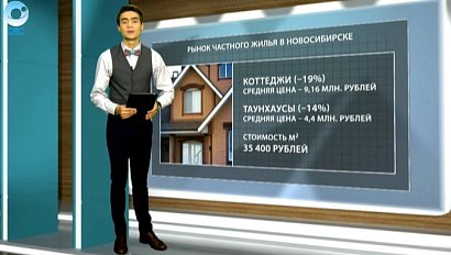 ДЕЛОВЫЕ НОВОСТИ: 11 мая 2016