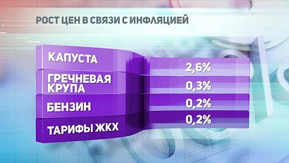 ДЕЛОВЫЕ НОВОСТИ: 18 января 2019