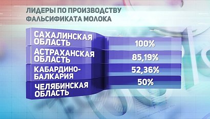 ДЕЛОВЫЕ НОВОСТИ: 17 апреля 2019