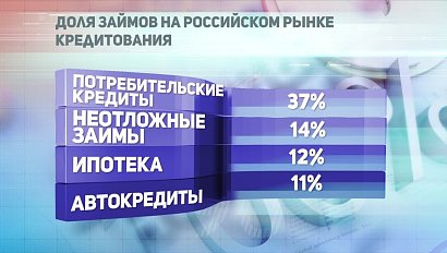 ДЕЛОВЫЕ НОВОСТИ: 07 июня 2018