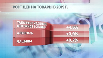 ДЕЛОВЫЕ НОВОСТИ: 25 декабря 2018