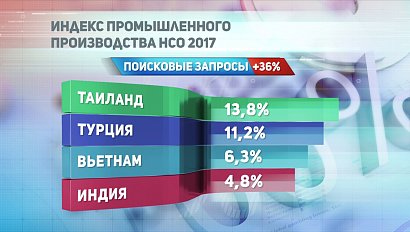 ДЕЛОВЫЕ НОВОСТИ: 16 февраля 2017