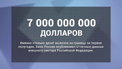 ДЕЛОВЫЕ НОВОСТИ: 03 октября 2016