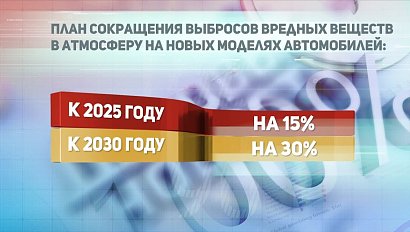 ДЕЛОВЫЕ НОВОСТИ: 10 ноября 2017