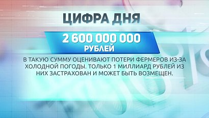 ДЕЛОВЫЕ НОВОСТИ: 17 июля 2017