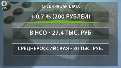 ДЕЛОВЫЕ НОВОСТИ: 26 октября 2015