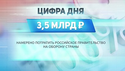 ДЕЛОВЫЕ НОВОСТИ – 06 октября 2021