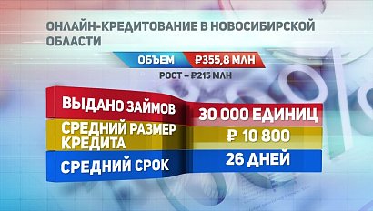 ДЕЛОВЫЕ НОВОСТИ: 18 октября 2017