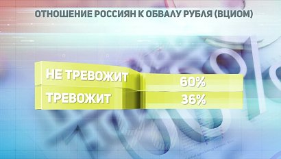 ДЕЛОВЫЕ НОВОСТИ: 20 апреля 2018