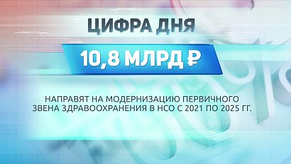 ДЕЛОВЫЕ НОВОСТИ: 11 января 2021