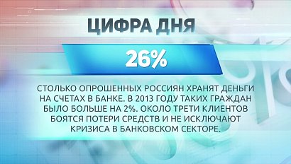 ДЕЛОВЫЕ НОВОСТИ: 19 сентября 2017