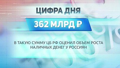 ДЕЛОВЫЕ НОВОСТИ: 21 мая 2020