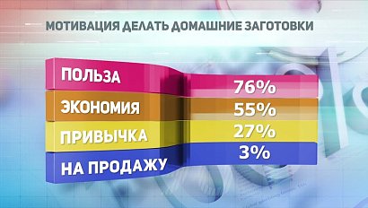 ДЕЛОВЫЕ НОВОСТИ: 26 октября 2017