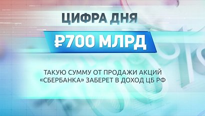 ДЕЛОВЫЕ НОВОСТИ: 12 февраля 2020